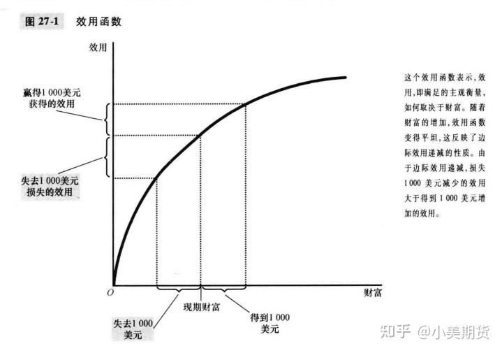 世界杯奇葩定律_世界上最经典的人生定律_世界足坛十大定律